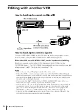 Preview for 84 page of Sony SLV-M10HF - Video Cassette Recorder Operating Instructions Manual