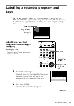 Preview for 95 page of Sony SLV-M10HF - Video Cassette Recorder Operating Instructions Manual