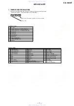 Preview for 5 page of Sony SLV-M10HF - Video Cassette Recorder Service Manual