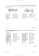 Preview for 32 page of Sony SLV-M10HF - Video Cassette Recorder Service Manual