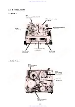 Preview for 36 page of Sony SLV-M10HF - Video Cassette Recorder Service Manual