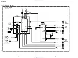 Preview for 43 page of Sony SLV-M10HF - Video Cassette Recorder Service Manual