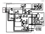 Preview for 44 page of Sony SLV-M10HF - Video Cassette Recorder Service Manual