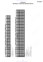 Preview for 63 page of Sony SLV-M10HF - Video Cassette Recorder Service Manual