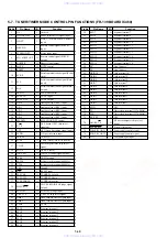 Preview for 66 page of Sony SLV-M10HF - Video Cassette Recorder Service Manual