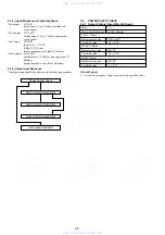 Preview for 68 page of Sony SLV-M10HF - Video Cassette Recorder Service Manual