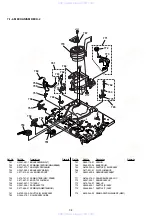 Preview for 77 page of Sony SLV-M10HF - Video Cassette Recorder Service Manual