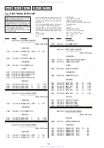 Preview for 79 page of Sony SLV-M10HF - Video Cassette Recorder Service Manual