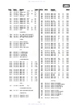 Preview for 80 page of Sony SLV-M10HF - Video Cassette Recorder Service Manual