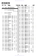 Preview for 81 page of Sony SLV-M10HF - Video Cassette Recorder Service Manual