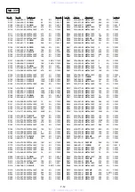 Preview for 85 page of Sony SLV-M10HF - Video Cassette Recorder Service Manual