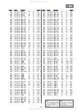 Preview for 86 page of Sony SLV-M10HF - Video Cassette Recorder Service Manual