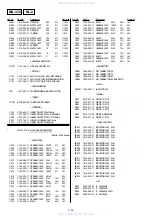 Preview for 87 page of Sony SLV-M10HF - Video Cassette Recorder Service Manual