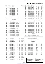 Preview for 88 page of Sony SLV-M10HF - Video Cassette Recorder Service Manual