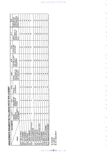 Preview for 92 page of Sony SLV-M10HF - Video Cassette Recorder Service Manual