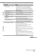 Preview for 67 page of Sony SLV-M11HF - Video Cassette Recorder Operating Instructions Manual