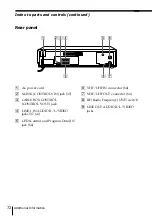 Предварительный просмотр 72 страницы Sony SLV-M11HF - Video Cassette Recorder Operating Instructions Manual