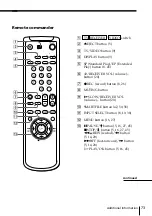 Предварительный просмотр 73 страницы Sony SLV-M11HF - Video Cassette Recorder Operating Instructions Manual