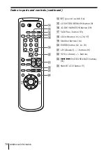 Предварительный просмотр 74 страницы Sony SLV-M11HF - Video Cassette Recorder Operating Instructions Manual