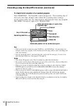 Предварительный просмотр 42 страницы Sony SLV-M20HF - Video Cassette Recorder Operating Instructions Manual