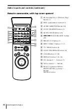 Предварительный просмотр 86 страницы Sony SLV-M20HF - Video Cassette Recorder Operating Instructions Manual