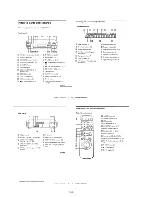 Preview for 25 page of Sony SLV-M20HF - Video Cassette Recorder Service Manual