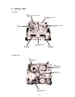 Preview for 29 page of Sony SLV-M20HF - Video Cassette Recorder Service Manual