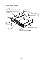 Preview for 30 page of Sony SLV-M20HF - Video Cassette Recorder Service Manual