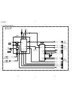 Preview for 36 page of Sony SLV-M20HF - Video Cassette Recorder Service Manual