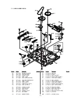 Preview for 74 page of Sony SLV-M20HF - Video Cassette Recorder Service Manual