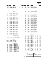 Preview for 80 page of Sony SLV-M20HF - Video Cassette Recorder Service Manual