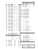 Preview for 86 page of Sony SLV-M20HF - Video Cassette Recorder Service Manual