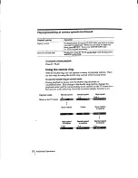 Preview for 20 page of Sony SLV-M91HF - Video Cassette Recorder Operating Instructions Manual