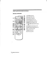 Preview for 76 page of Sony SLV-M91HF - Video Cassette Recorder Operating Instructions Manual