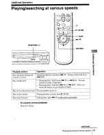 Preview for 43 page of Sony SLV-N500 - Video Cassette Recorder Operating Instructions Manual