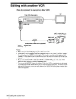 Preview for 54 page of Sony SLV-N500 - Video Cassette Recorder Operating Instructions Manual