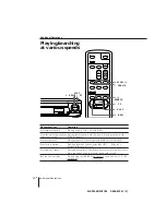 Предварительный просмотр 14 страницы Sony SLV-P55EE Operating Instructions Manual