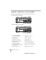 Предварительный просмотр 46 страницы Sony SLV-P55EE Operating Instructions Manual