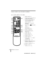 Предварительный просмотр 48 страницы Sony SLV-P55EE Operating Instructions Manual