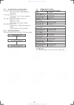 Preview for 56 page of Sony SLV-SE10 Service Manual