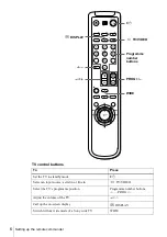 Preview for 6 page of Sony SLV-SE100K Operating Instructions Manual