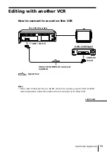 Preview for 59 page of Sony SLV-SE20EX Operating Instructions Manual