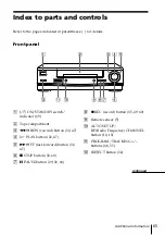 Preview for 65 page of Sony SLV-SE20EX Operating Instructions Manual