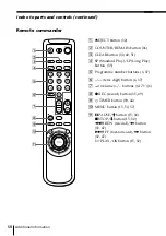 Preview for 68 page of Sony SLV-SE20EX Operating Instructions Manual