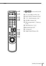 Preview for 69 page of Sony SLV-SE20EX Operating Instructions Manual