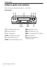 Preview for 4 page of Sony SLV-SE210D Operating Instructions Manual