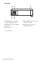 Preview for 6 page of Sony SLV-SE210D Operating Instructions Manual