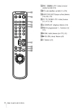 Preview for 8 page of Sony SLV-SE210D Operating Instructions Manual