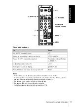 Preview for 11 page of Sony SLV-SE210D Operating Instructions Manual