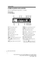 Preview for 4 page of Sony SLV-SE220B ShowView Operating Instructions Manual